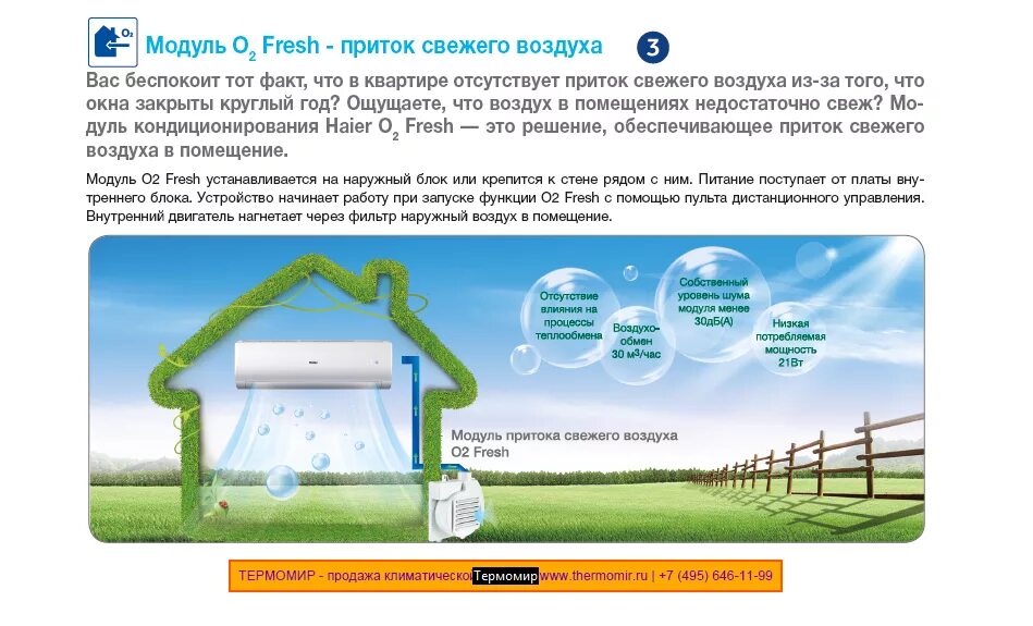 Подмес свежего воздуха. Блок подмеса свежего воздуха о2- Fresh (Air Exchange) Haier. Блок подмеса свежего воздуха Haier. Блок подмеса свежего воздуха о²-Fresh. Блок подмеса свежего воздуха Haier о2-Fresh.