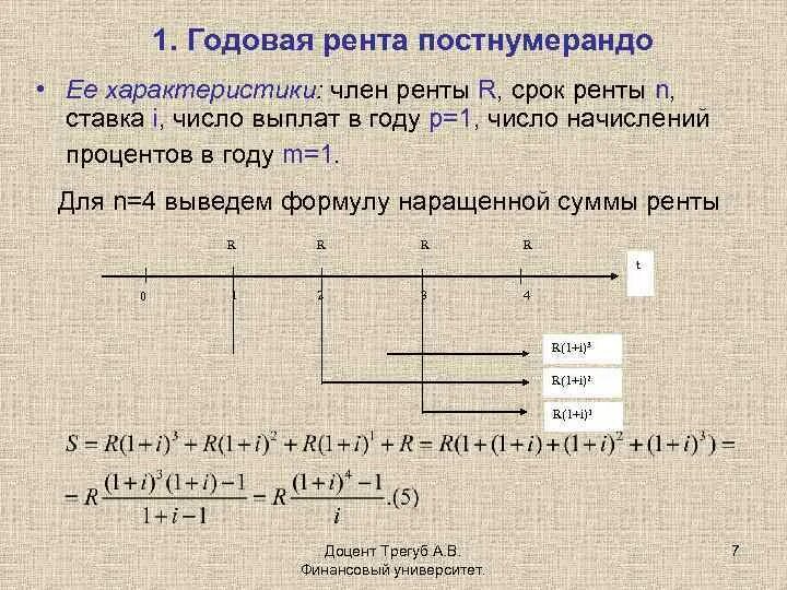 Постоянная годовая сумма. Аннуитет постнумерандо формула. Простая рента постнумерандо формула. Формула современной величины ренты постнумерандо. Обычная годовая рента постнумерандо.