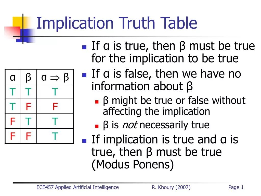 If false then. Implication truth table. таблица истинности в питоне. true table. implies truth false table.