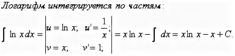 Вычислить ln 1 x. Таблица интегралов логарифм. Первообразная натурального логарифма. Интеграл таблица логарифм интеграл. Интеграл от натурального логарифма.