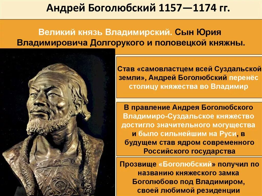 Правление Андрея Боголюбского. Провлениеандрея Боголюбского. Памятные даты андрею боголюбскому