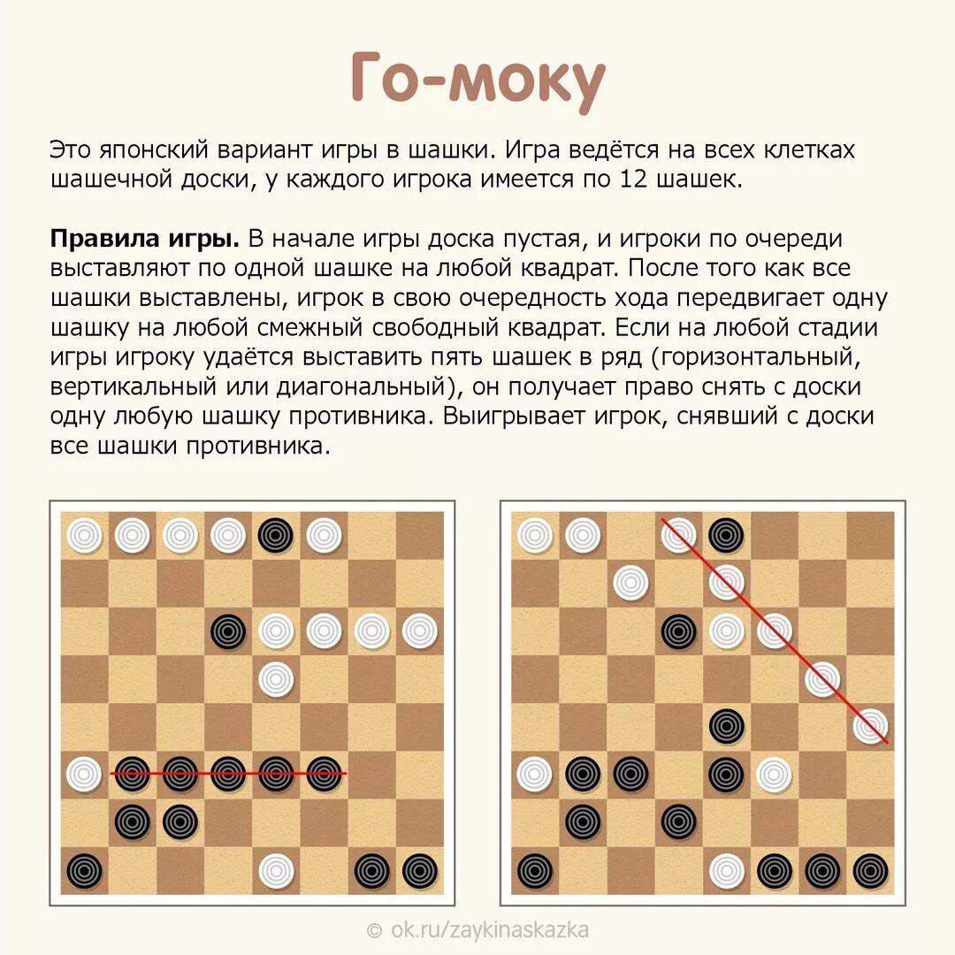 Какие игры играть шашками. Как играть в шашки. правило в шашках. схема игры в шашки. выигрышные позиции в шашках.