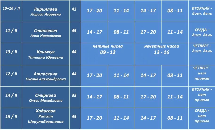 Расписание врачей терапевтов. Расписание поликлиники. Расписание врачей взрослой поликлиники. Расписание врачей поликлиника 4. Телефон регистратуры оленегорск