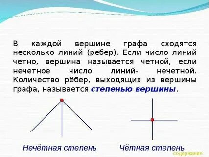 Что называют степенью вершины