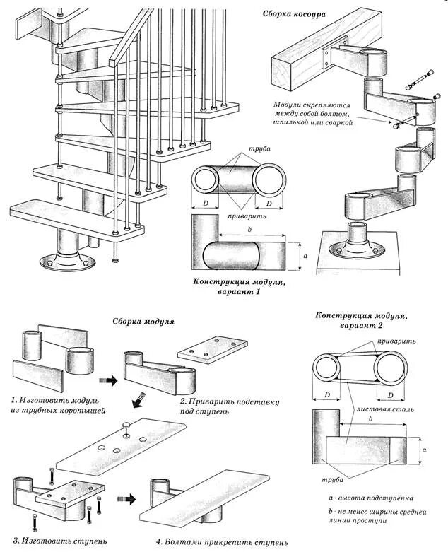 Инструкция сборки лестницы. Лесенка модульные лестницы инструкция по сборке. Схема лестница на косоуре. Модули лестницы чертеж. Модульная лестница чертежи крепления.