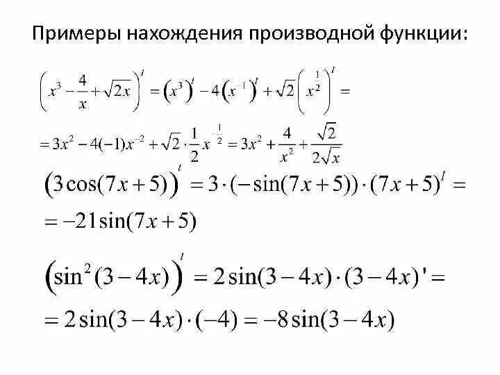 Задачи с производными с примерами решений Производные задания с ответами