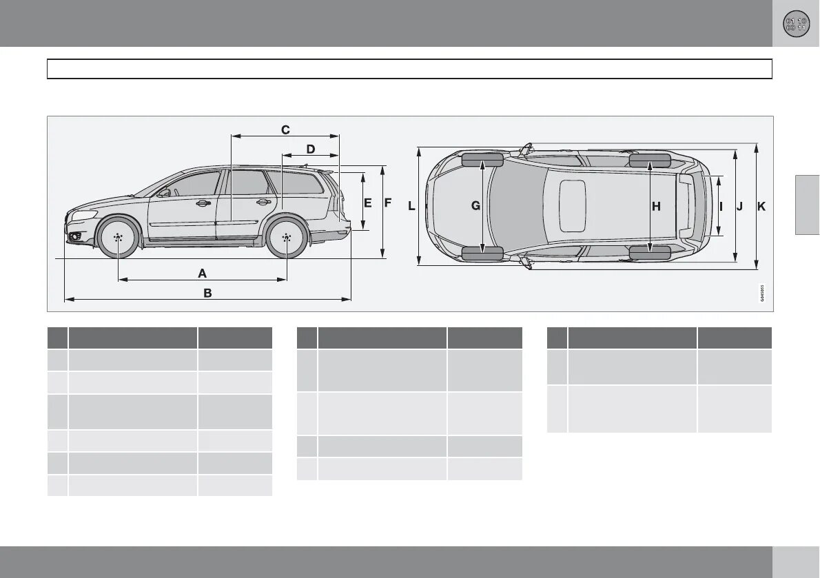 Volvo s60 размеры. Габариты багажника Вольво s40. Габариты Вольво в50. Вольво s40 габариты. Volvo v50 габариты.