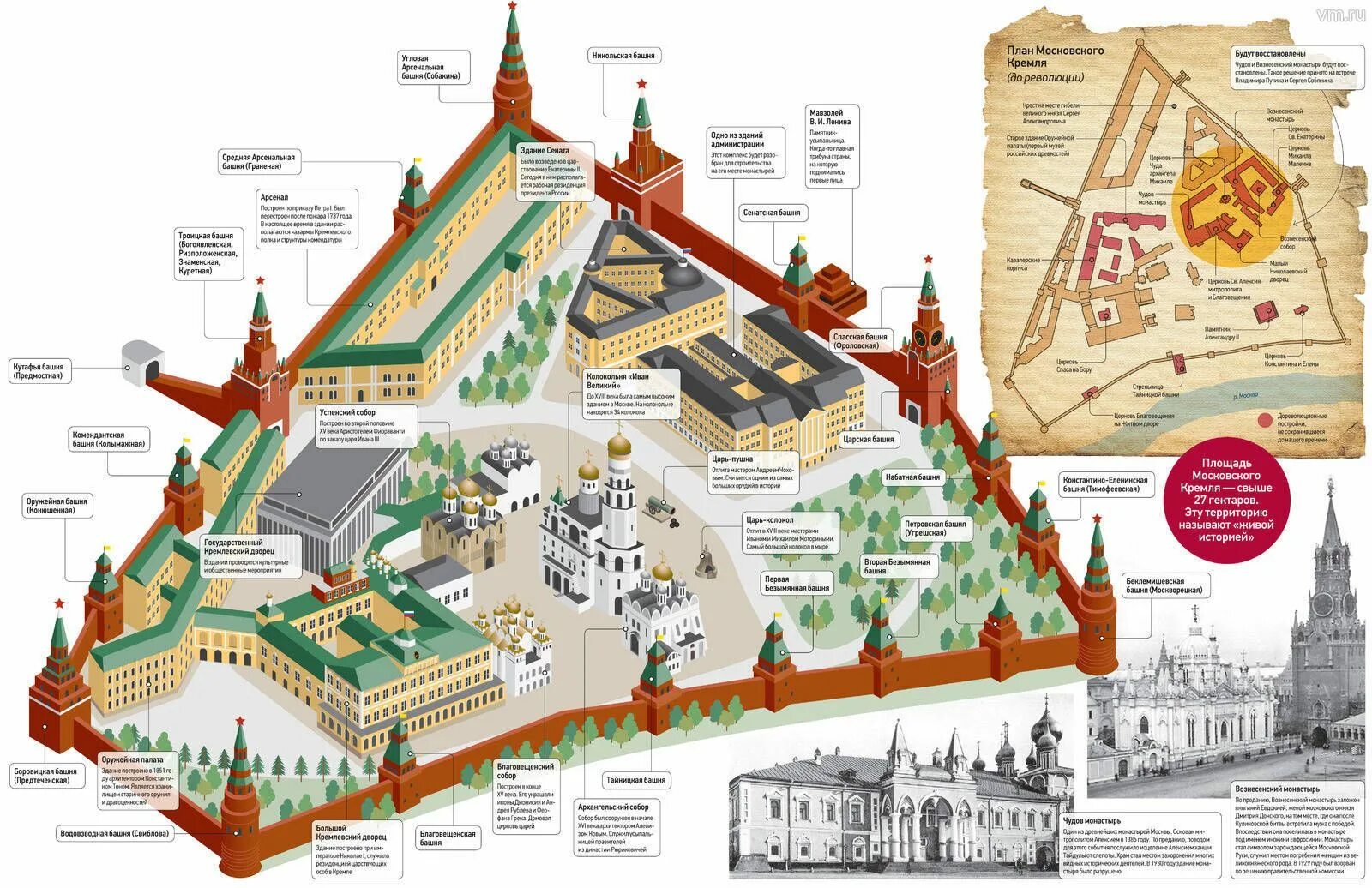 Окружающий страница 70 71. План карта Московского Кремля. Московский Кремль схема. Карта Соборной площади Московского Кремля. Кремль Москва план схема.