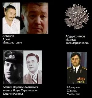 Асхат имя национальность