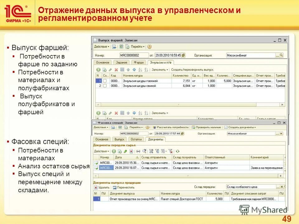 Полуфабрикаты 1с. Учет полуфабрикатов собственного производства в 1с 8.3. Выпуск готовой продукции в 1с. Учет производства полуфабрикатов в 1с 8.3. Выпуск полуфабрикатов в 1с.