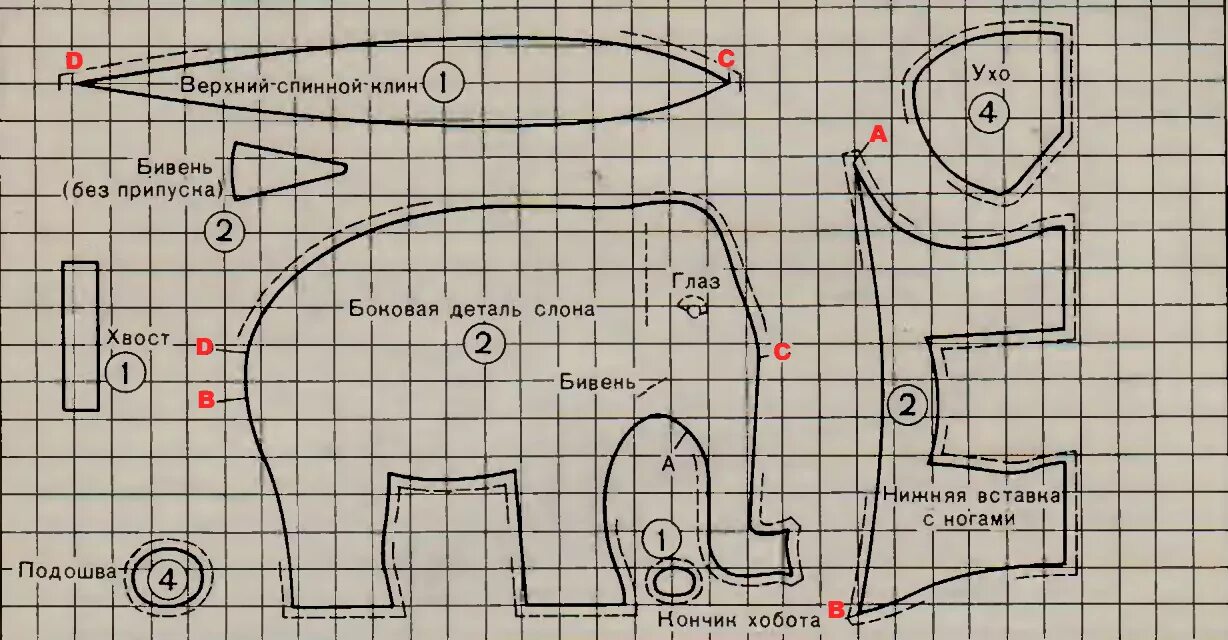 Выкройки слоника из ткани своими руками простые. Лекала для пошива игрушек. Выкройка слона. Слоник выкройка игрушка. Выкройка слоника