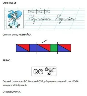 Схема слова ирис 1 класс