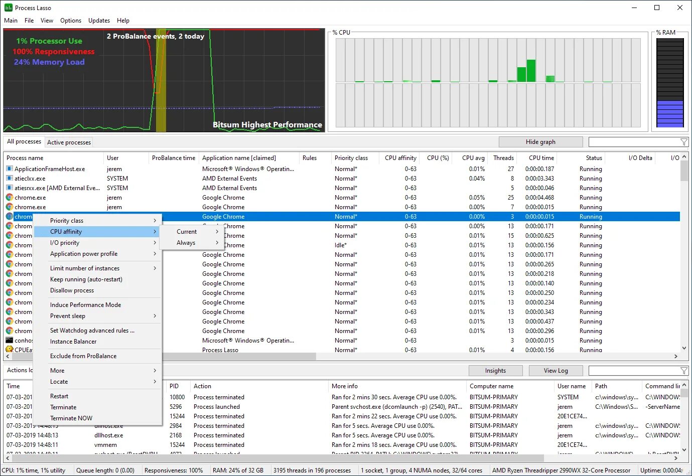 Processor Lasso. Process Lasso Pro. Bitsum Highest Performance. Картинки Bitsum process Lasso Pro 2019. Pro process