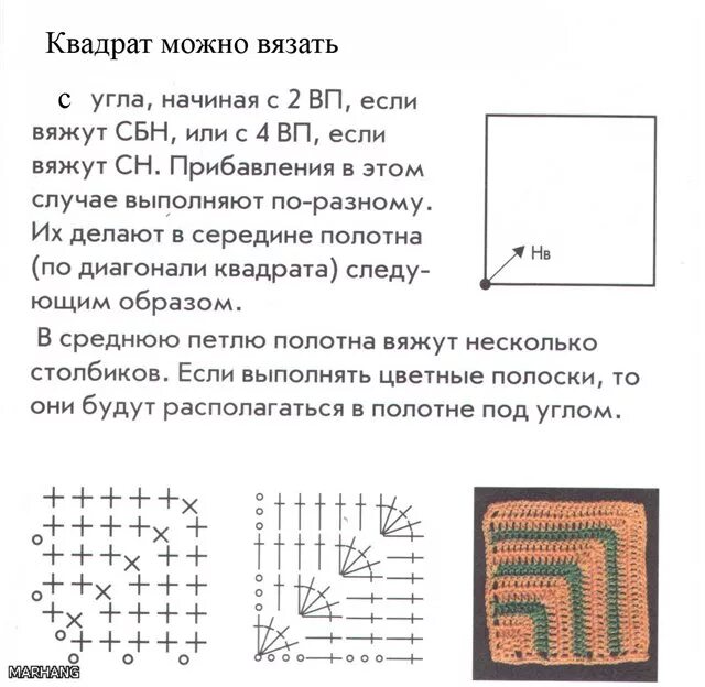 бабушкин квадрат от угла крючком схема. бабушкин квадрат с угла схема. бабушкин квадрат 3д крючком схемы. бабушкин квадрат с угла крючком схемы для начинающих. схема квадрата из столбиков без накида.