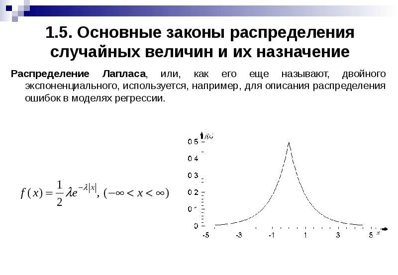 Типы распределения данных. Основные законы распределения случайных величин. виды распределений случайных величин. типы распределения случайных величин. распределение случайной величины.