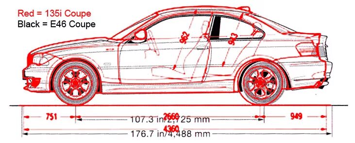 Бмв е 39 размеры. Bmw e46 габариты. габариты bmw e46 седан. bmw m3 e46 чертеж. габариты бмв 3 е46.