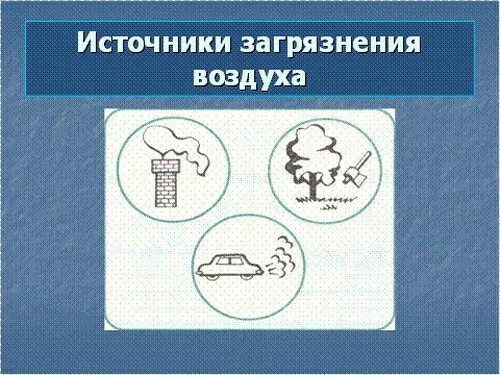 Табличка воздух. Табличка воздух