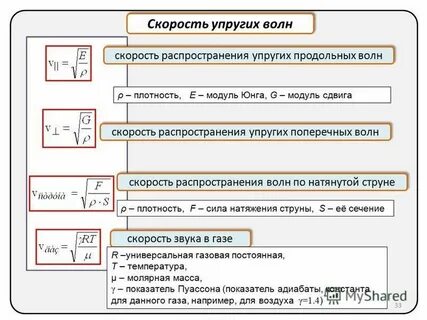 Скорость упругой волны в среде