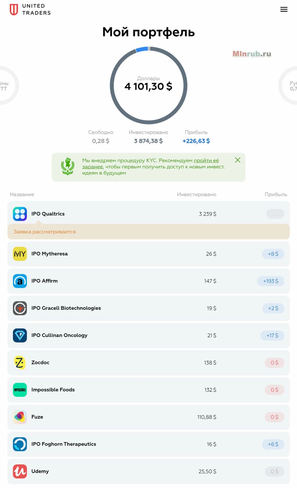 Ipo кристалл стоит ли участвовать. Ipo российских компаний статистика. Ipo кристалл стоит ли участвовать. Диверсификация компании. Ipo listing.
