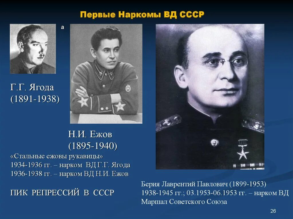 Ягода ежов берия. Ежов Сталин Берия ягода. Ежов нарком НКВД. НКВД ягода Ежов.