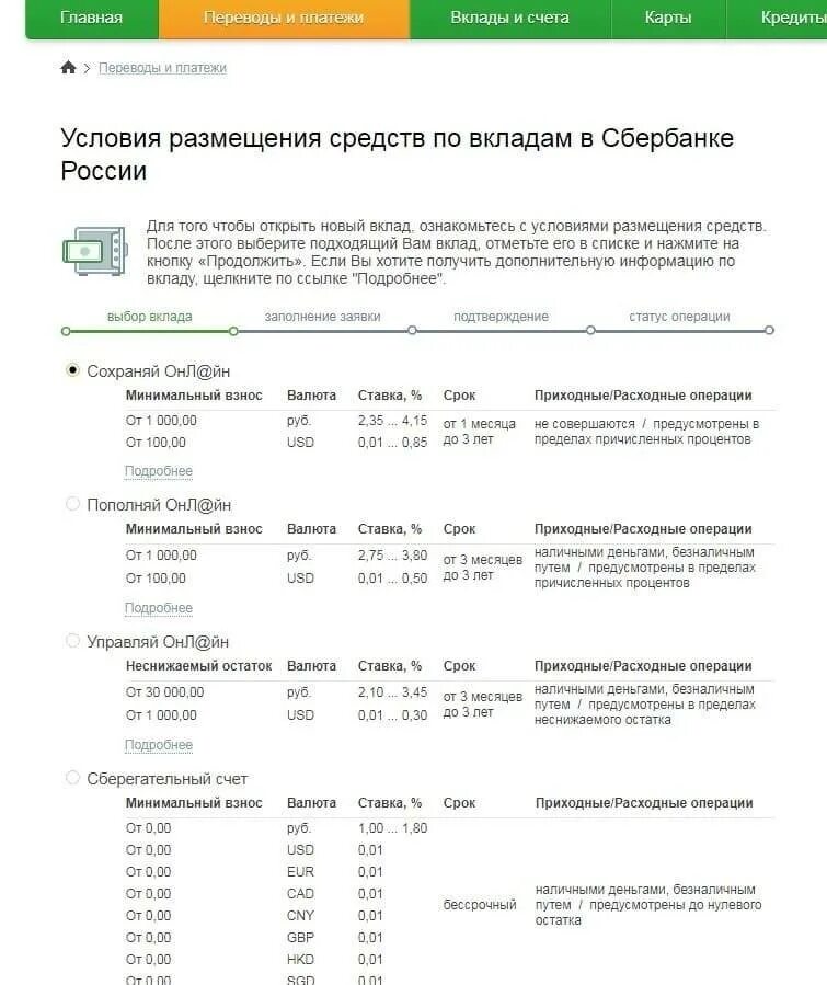 Накопительные Сбербанк счета в Сбербанке. Вклад Сберегательный счет. Накопительный счёт в Сбербанке для физических лиц. Сберегательный счёт в Сбербанке. Накопительный счет ребенку сбербанк