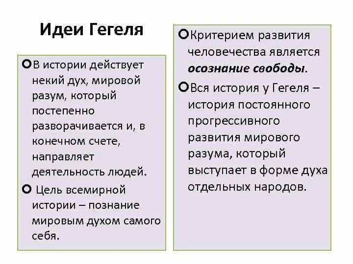 Что такое абсолютная идея в философии гегеля. Логика философия природы философия духа. Философская концепция гегеля. Гегель бытие. Что такое абсолютная идея в философии гегеля.