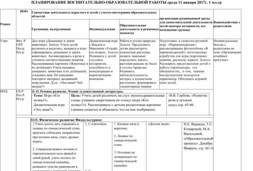 Неделя театра старшая группа планирование на неделю. Планирование воспитательно работы в 1 младшей группе. План учебно-воспитательной работы в детском саду в старшей группе. План воспитательно-образовательной работы в подготовительной группе. Планирование воспитательно-образовательной работы в 1 младшей.