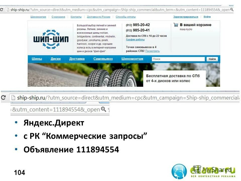 Utm метки значения. Utm метка как выглядит. Yandex campaign. Utm метки яндекс. Яндекс term.