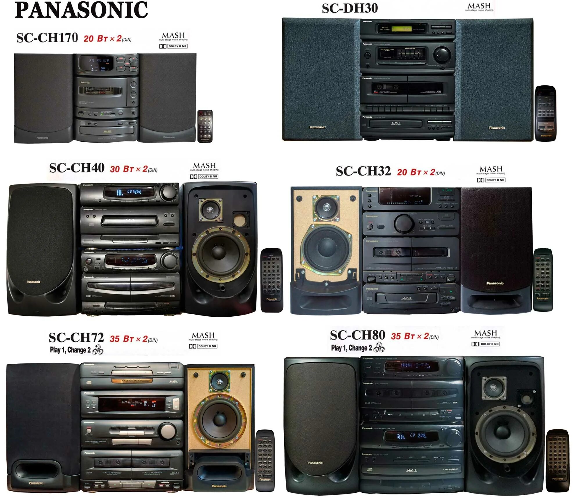 Panasonic ch34. Panasonic sa-ch72. Panasonic SC-ch40. Panasonic Ch 30.