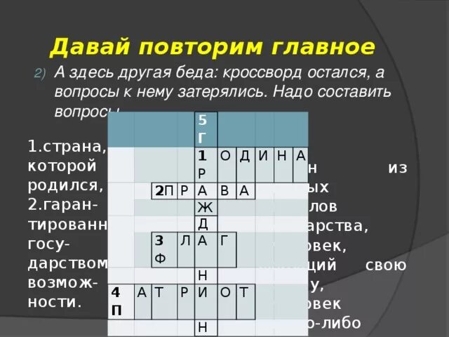 Кроссворд россии 5 класс. Кроссворд на тему гражданин. Кроссворд на тему гражданин России. Кроссворд на тему мы граждане России. Кроссворд на тему Родина.