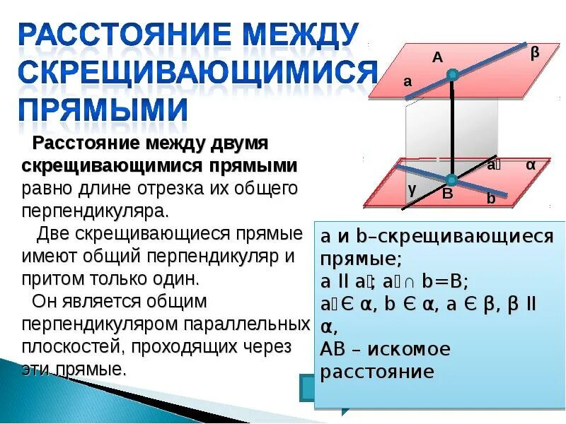 Общий перпендикуляр скрещивающихся прямых. Угол между скрещивающимися плоскостями. Определение расстояния между скрещивающимися прямыми. Расстояние между скрещивающимися прямыми в пространстве. Как найти расстояние между скрещивающимися прямыми.