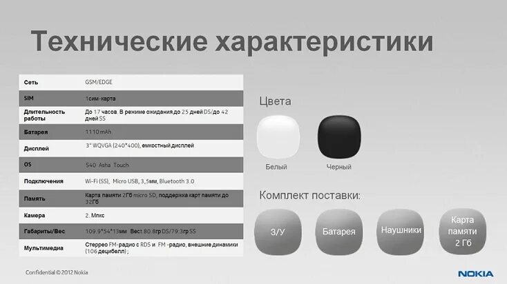 Эксплуатационные характеристики оборудования примеры. Berchtold s35 инструкция. Характеристика белого цвета. Pages характеристика. Эксплуатационные характеристики шкафных кондиционеров.