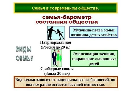 И семьи общества и производства