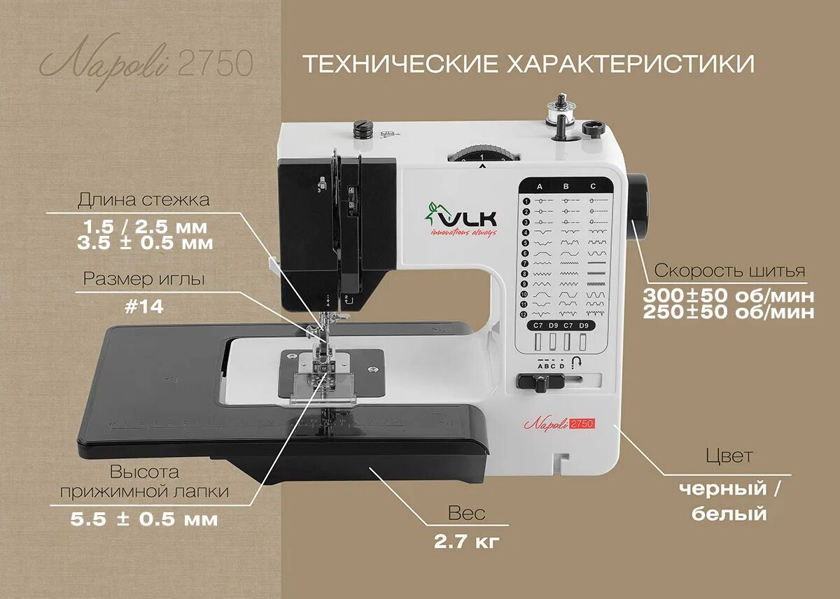 Швейная машина vlk napoli 2750 белый [90017]. Швейная машинка наполи запчасти. Napoli 2750. Napoli 2750. Napoli 2750.
