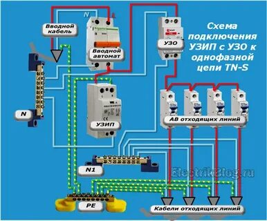 Установка в1