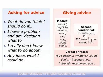 Giving advice in english