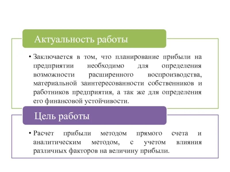 Основная цель заключается. Актуальность работы заключается в. актуальность и цель работы. цель работы заключается в. актуальность работы заключается в том что.