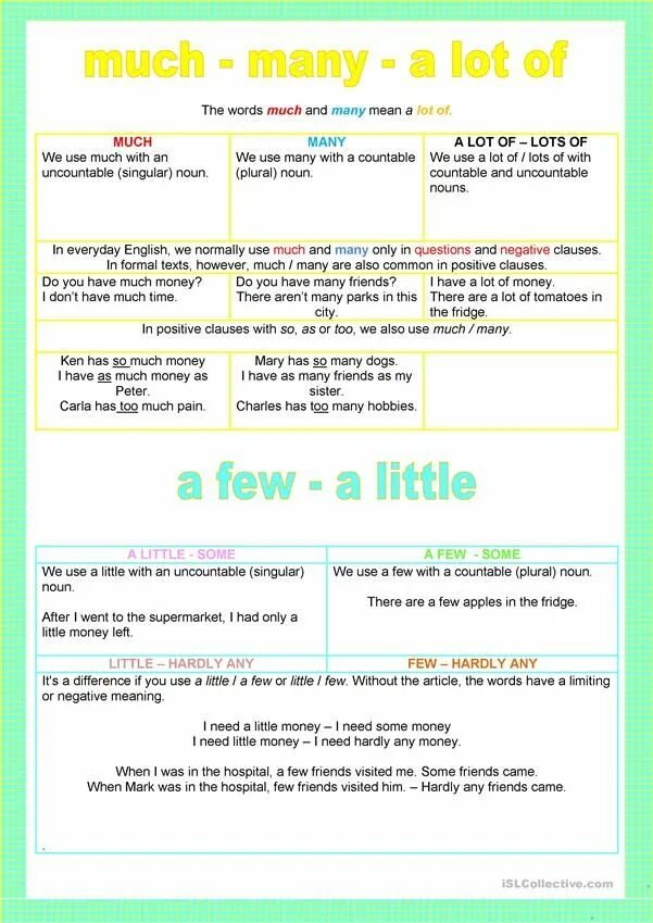 A little is used with. Some any much many a lot of a few a little правило. few a few little a little much many a lot of правило. таблица much many little few. much many few little правило.
