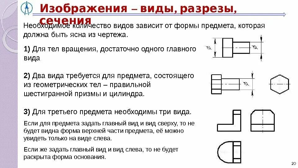 Главное изображение. Типы изображений на чертеже. Количество изображений на чертеже. Виды на чертеже. Количество видов на чертеже.