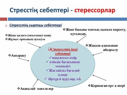 Өзбек әйелдері сексуалды