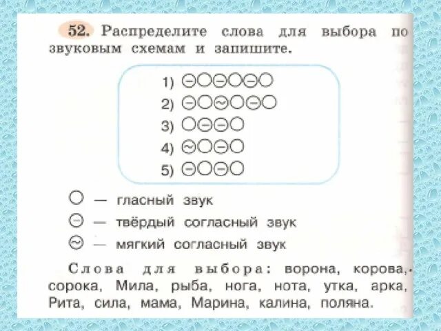 Вопрос к слову схема