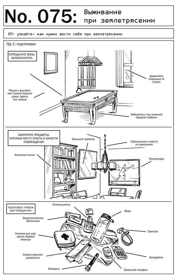 Безопасность при землетрясении для детей.