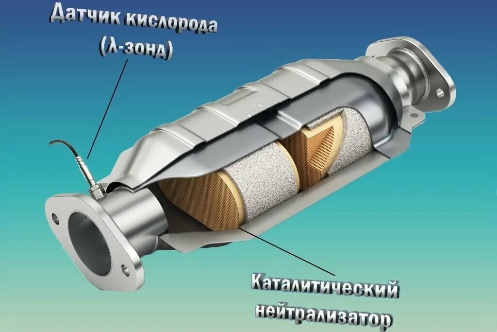 Катализатор купить в Казани, замена катализатора Казань. Катализатор цена Казань