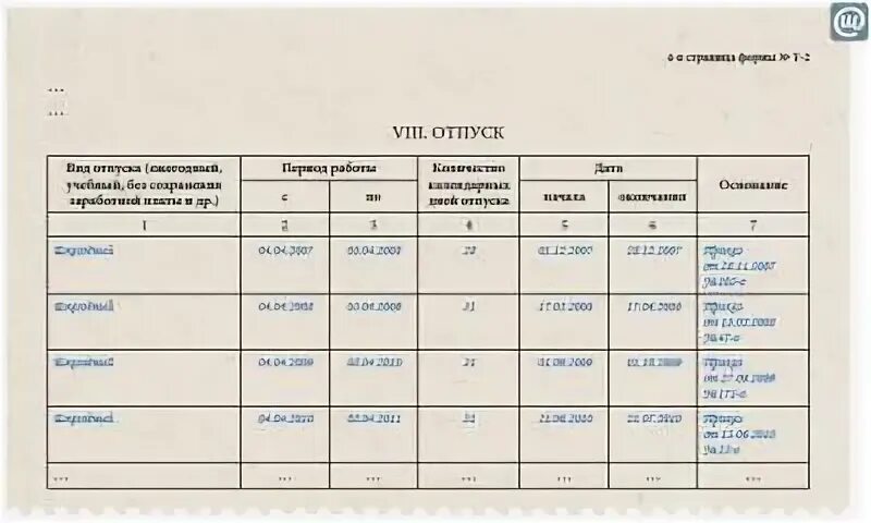 Дата начало отпуска