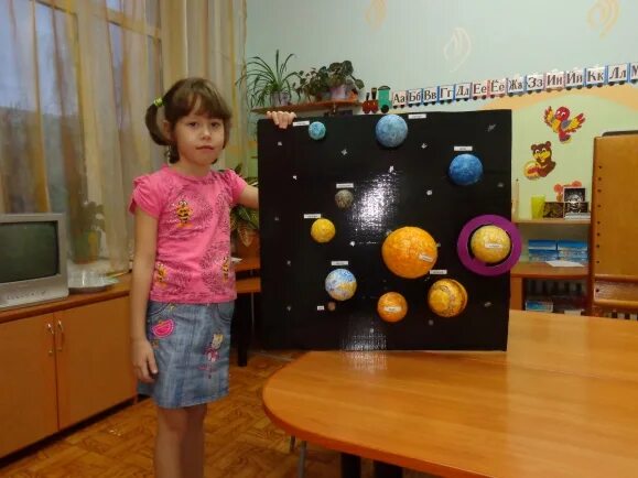 Детский сад солнечная планета. Поделка Солнечная система. Макет Солнечная система в детском саду. Макет солнечной системы в садик. Макет космоса для детского сада.