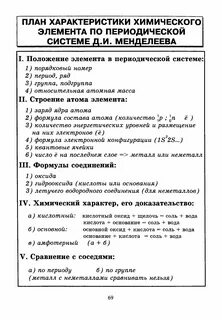Характеристика химического элемента таблица Чем определяют свойства химических элементов