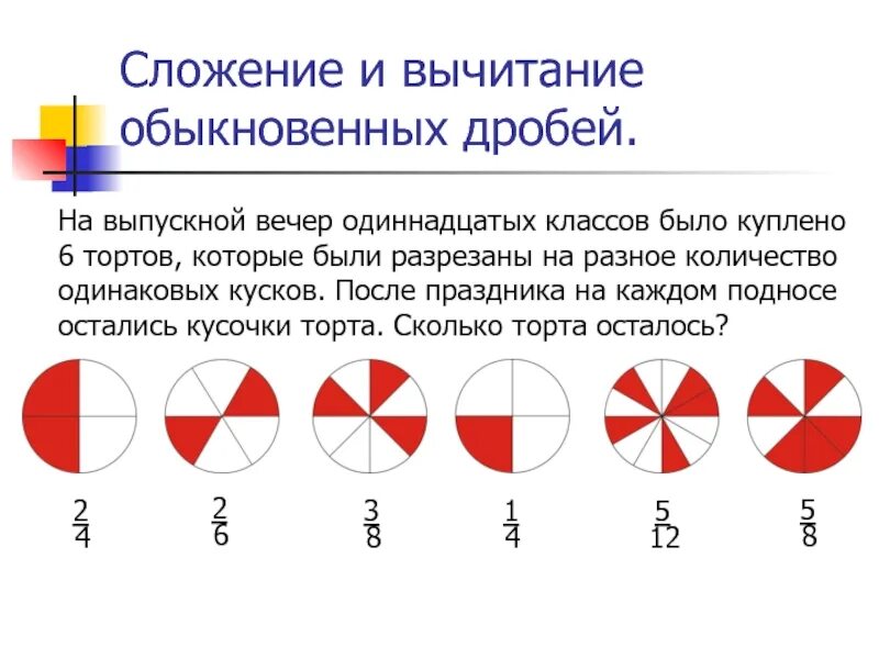 Сколько будет 11 вечера. Сложить дроби 5 класс.