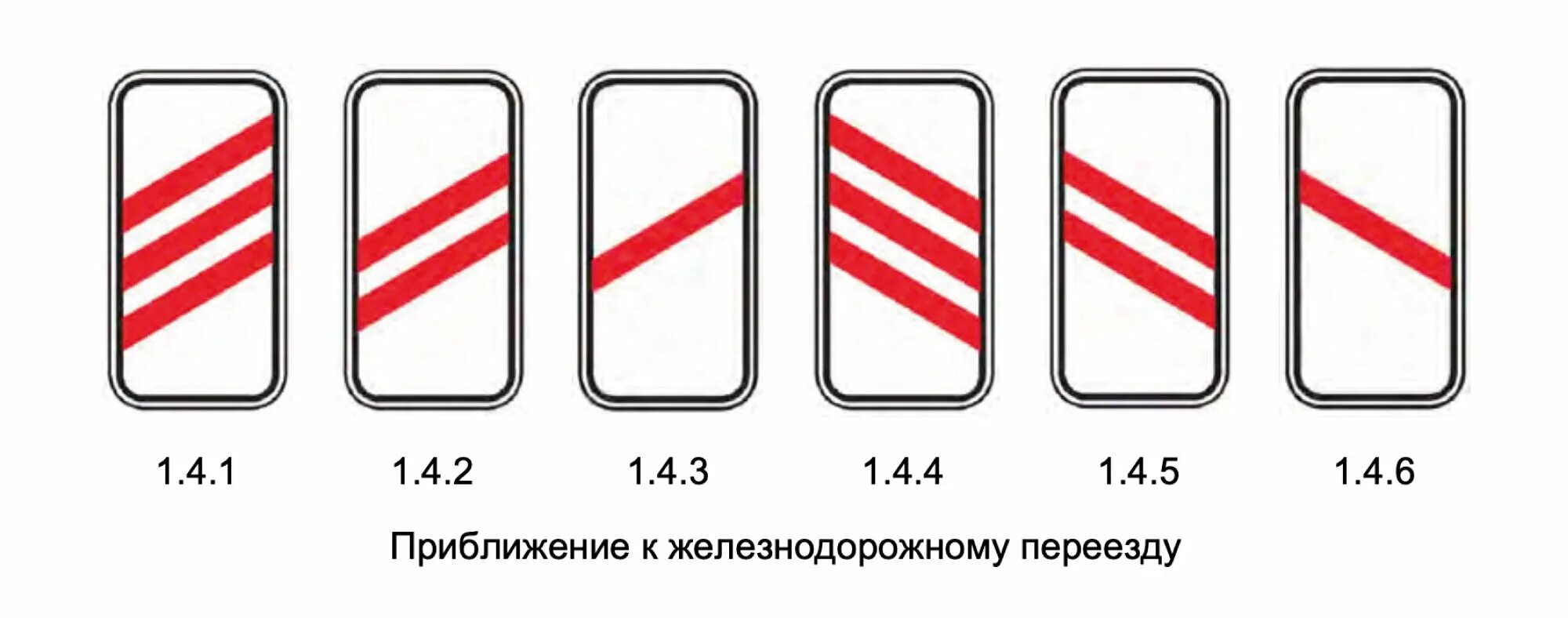"приближение к железнодорожному переезду". 4, 1. 4. приближение к переезду. 4.