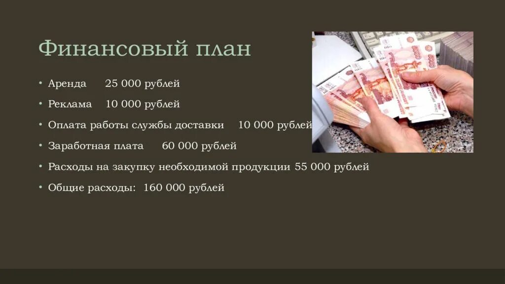 Получение денег от государства на открытие бизнеса 2024. Хочешь открыть свой бизнес. 350 тысяч. Что открыть на 350 тысяч. Имущественный налоговый вычет картинки для презентации.