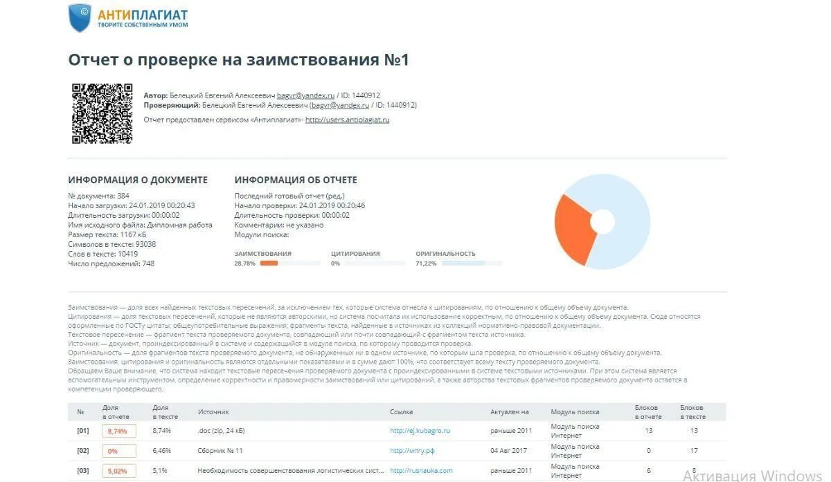 Оценка оригинальности. Антиплагиат. Антиплагиат отчет. Антиплагиат ру отчет. Антиплагиат оригинальность.